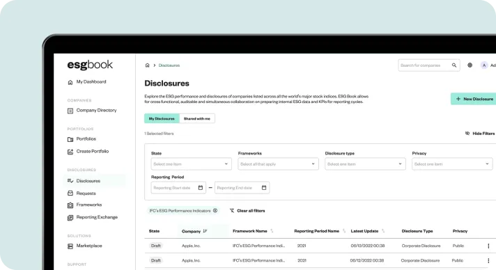 ESG Book Dashboard Background